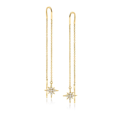 NORTH STAR THREADER